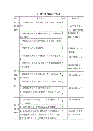 门诊护理质量评价标准.docx