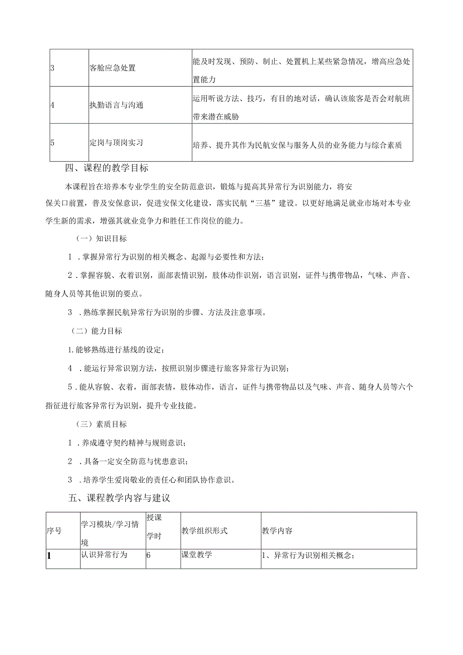 《民航异常行为识别》课程标准.docx_第2页