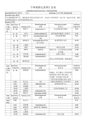 3范例--个体观察记录表：周汇总表.docx