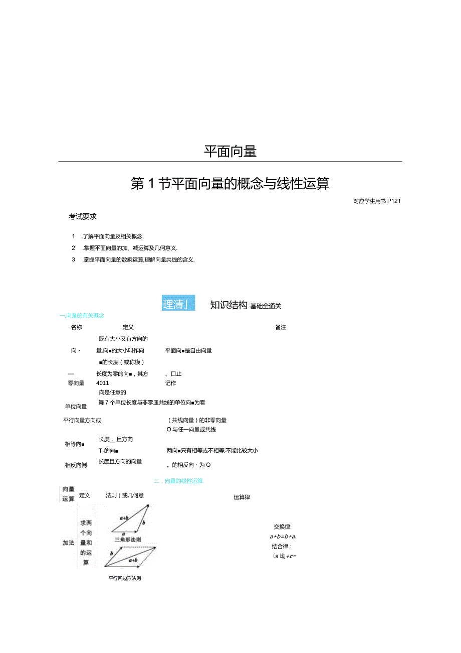 第五章 平面向量.docx_第1页