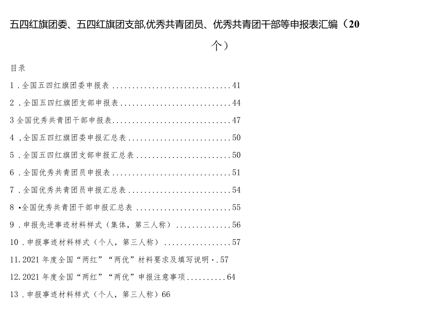 五四红旗团委、五四红旗团支部、优秀共青团员、优秀共青团干部等申报表汇编（20个）.docx_第1页