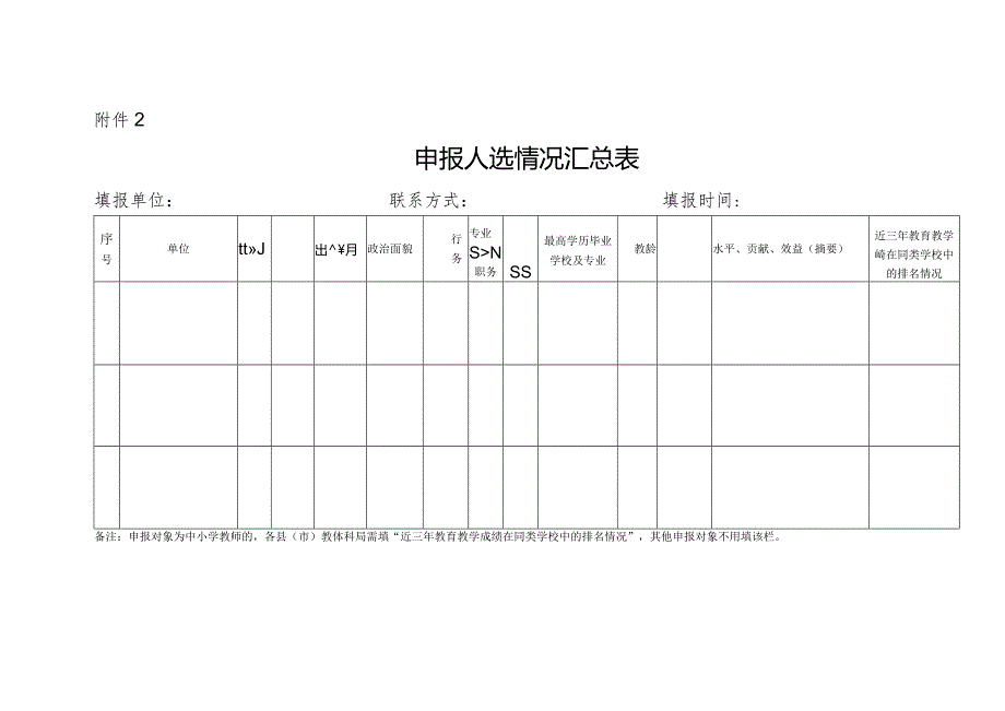 申报人选情况汇总表.docx_第1页