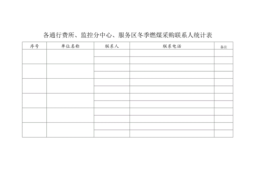 各通行费所、监控分中心、服务区冬季燃煤采购联系人统计表.docx_第1页