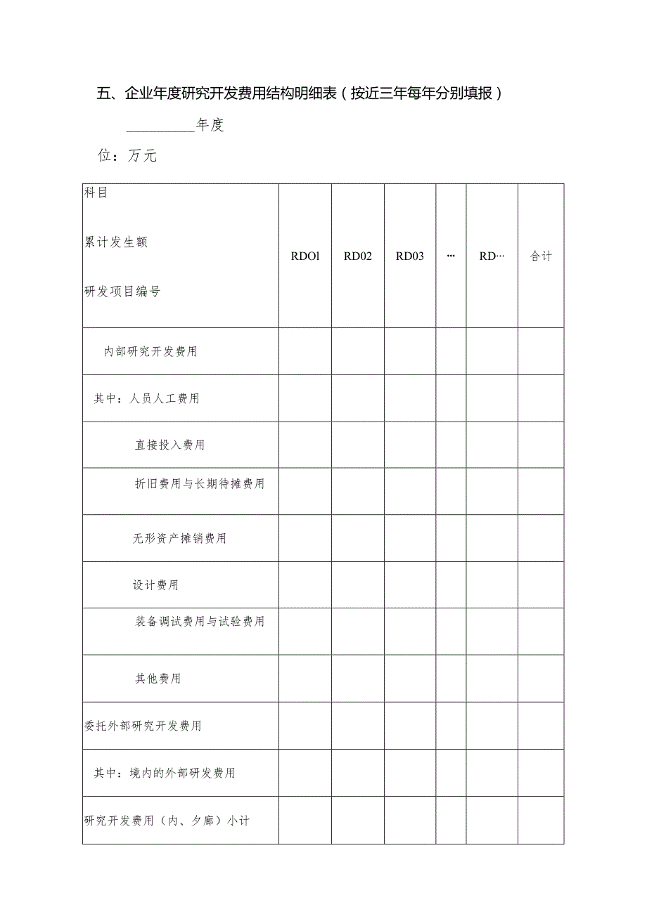 五、企业年度研究开发费用结构明细表(按近三年每年分别填报).docx_第1页