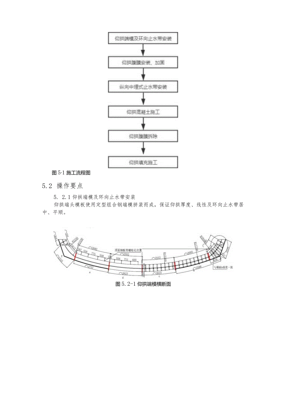 建设工程—隧道仰拱填充轻便模板安装分层浇筑施工工法工艺.docx_第2页