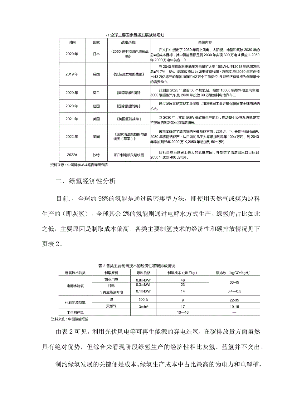 全球绿氢产业现状及未来发展趋势.docx_第3页