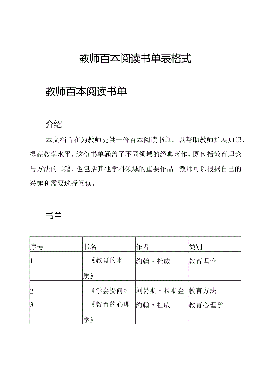 教师百本阅读书单表格式.docx_第1页