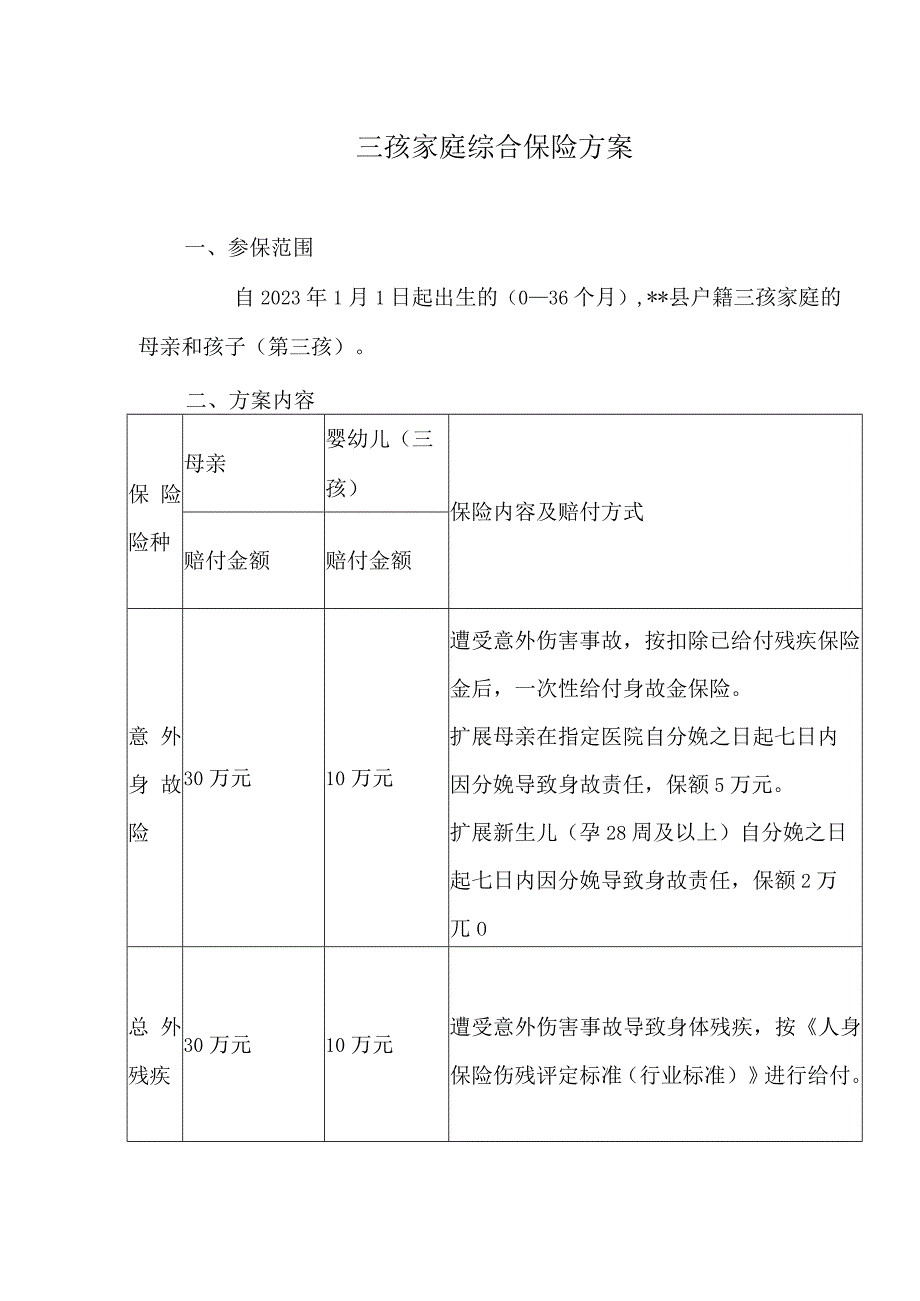 三孩家庭综合保险方案.docx_第1页