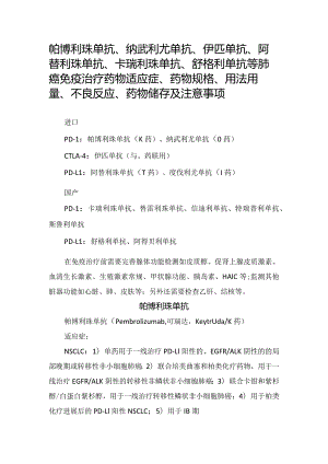 帕博利珠单抗、纳武利尤单抗、伊匹单抗、阿替利珠单抗、卡瑞利珠单抗、舒格利单抗等肺癌免疫治疗药物适应症、药物规格、用法用量、不良反.docx