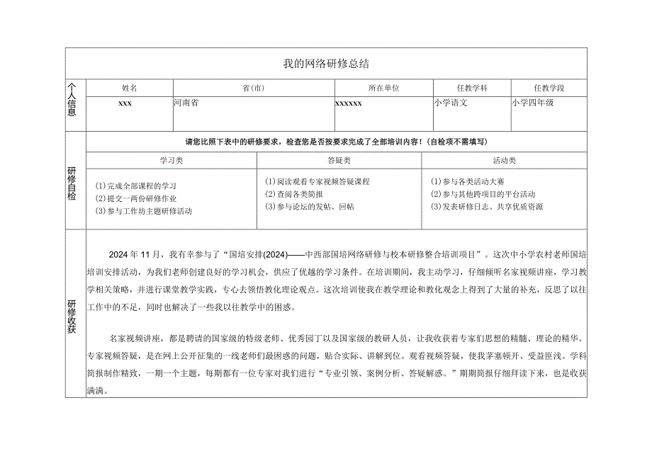 2024国培个人研修总结.docx_第1页