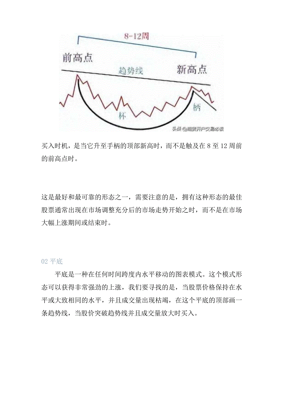 丹·赞格的十一种基本图表模式.docx_第2页