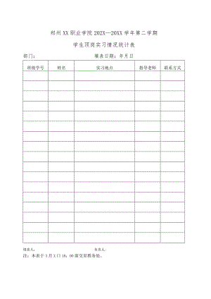 郑州XX职业学院202X—20XX学年第二学期学生顶岗实习情况统计表（2024年）.docx