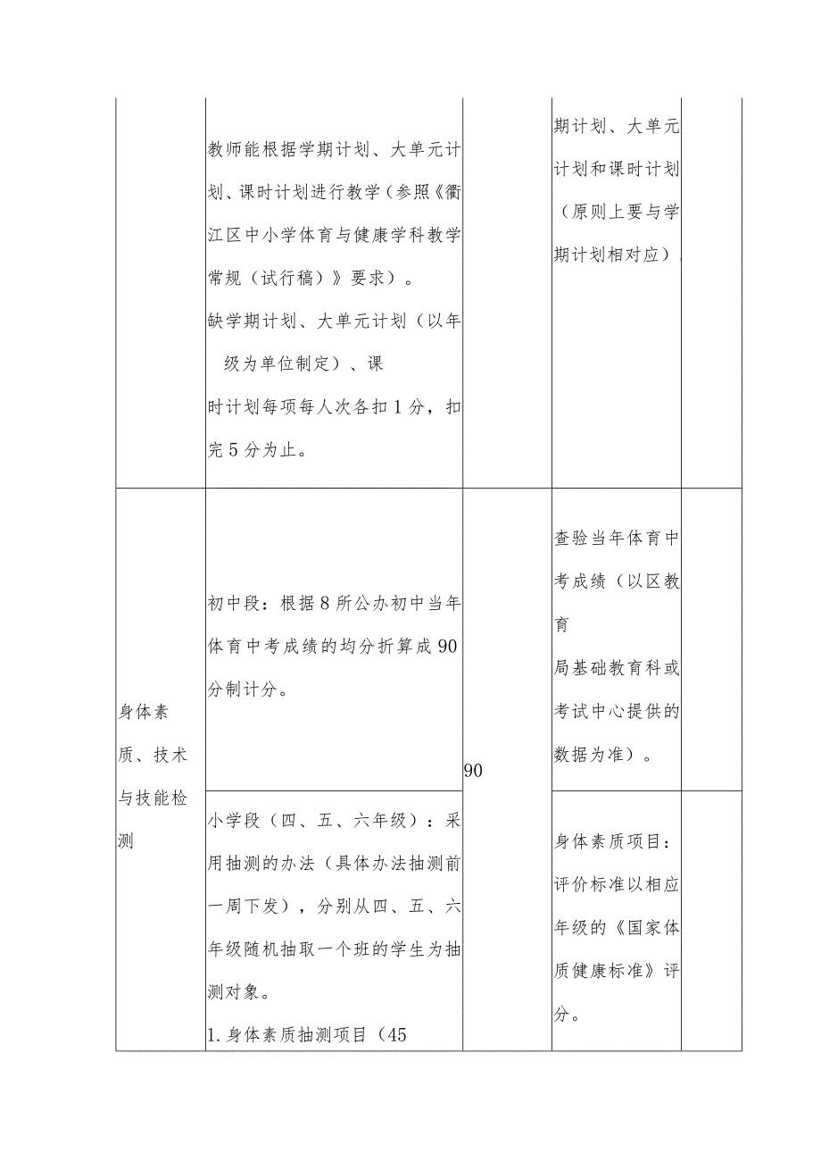 义务教育体育与健康学科学年评价考核方案.docx_第2页