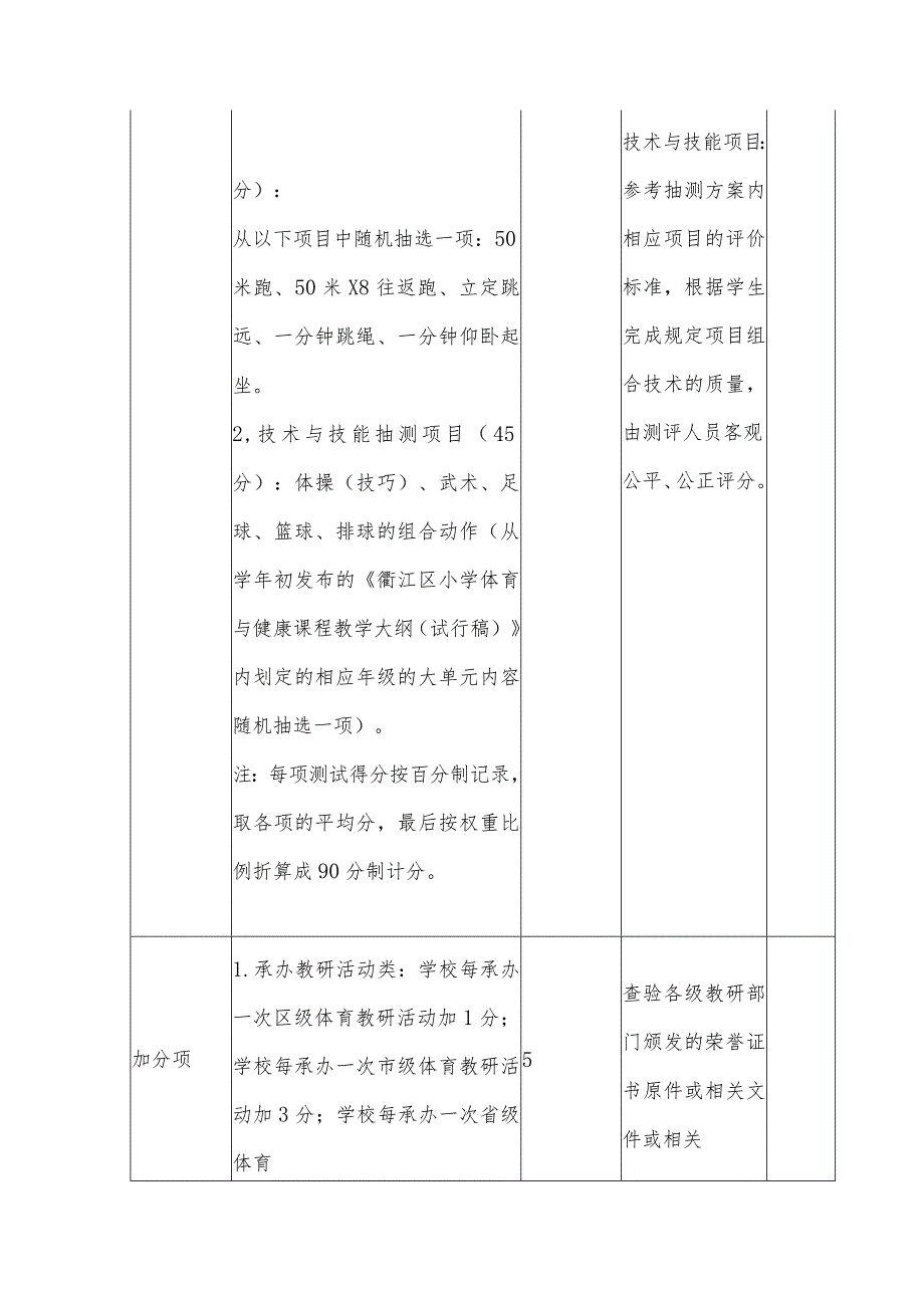 义务教育体育与健康学科学年评价考核方案.docx_第3页