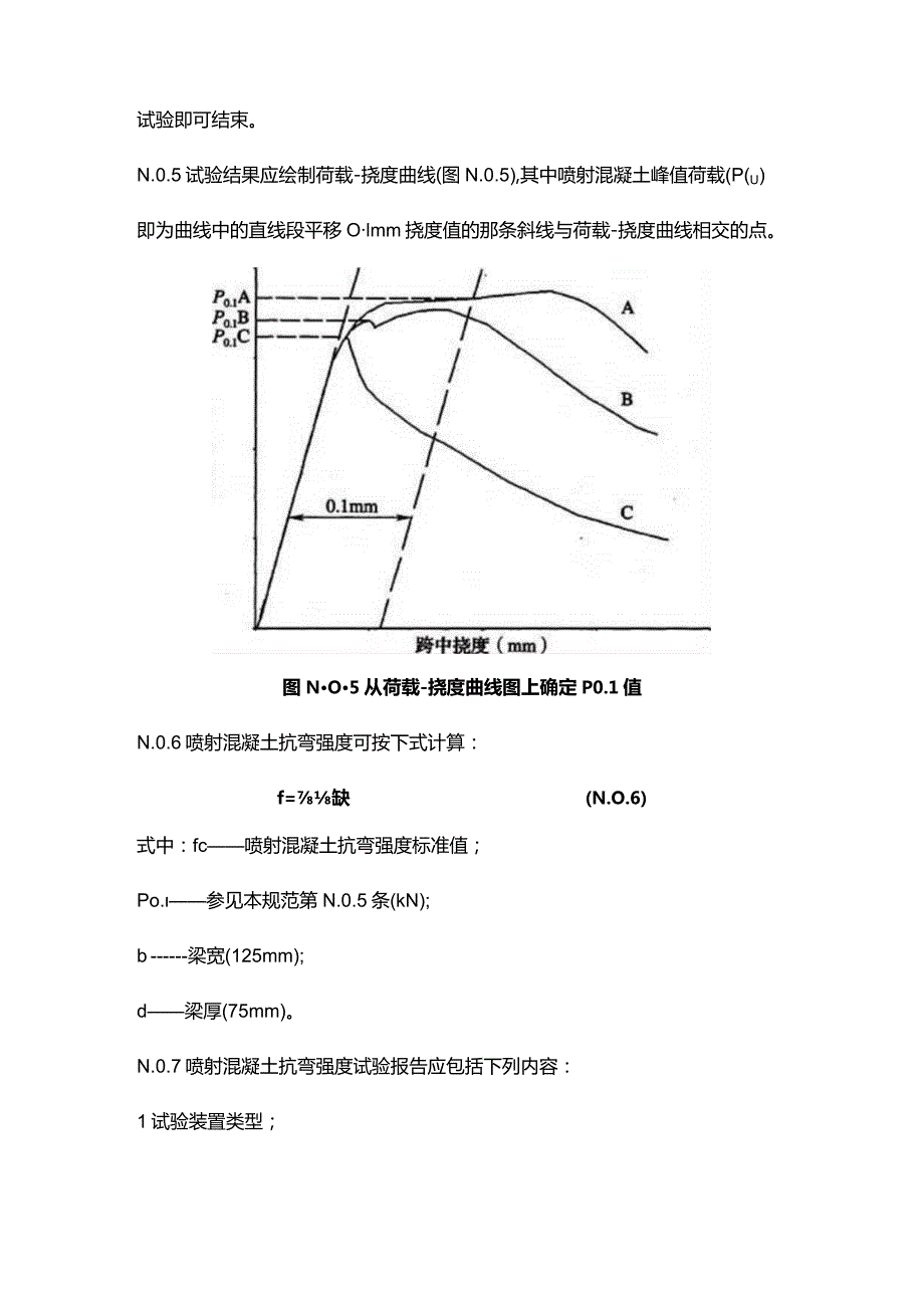 喷射混凝土抗弯强度与残余抗弯强度试验.docx_第2页