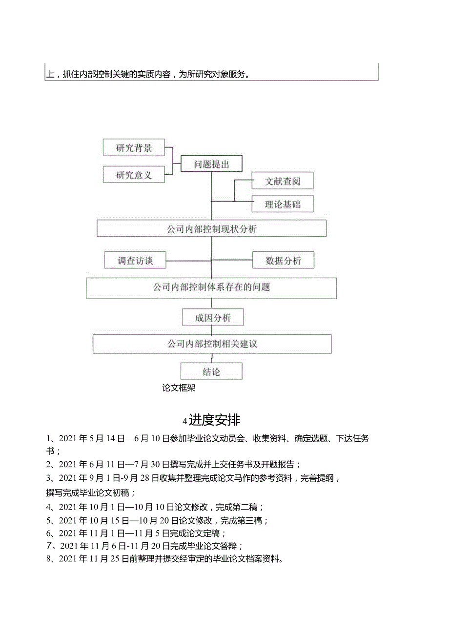 【《宜宾五粮液内部控制问题与对策》开题报告】.docx_第3页