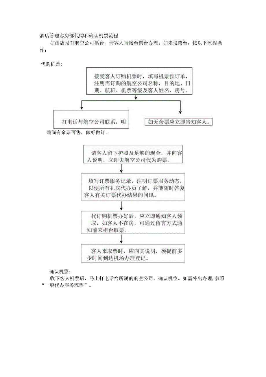 酒店管理客房部代购和确认机票流程.docx_第1页