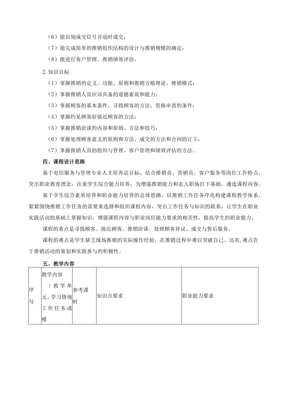 《现代推销技术》课程标准.docx_第2页