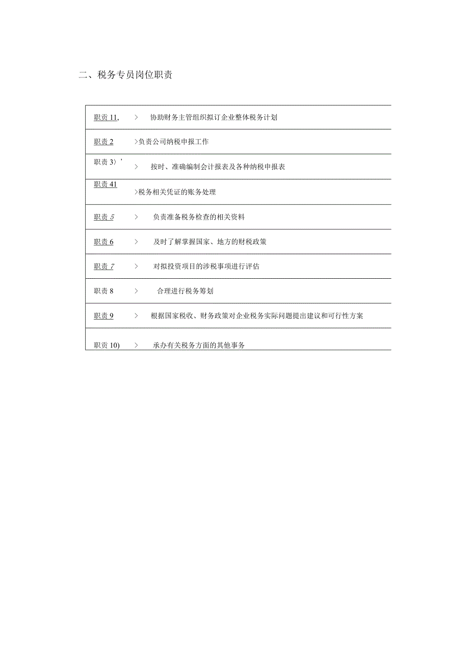 企业财务部门规范化税务管理.docx_第2页