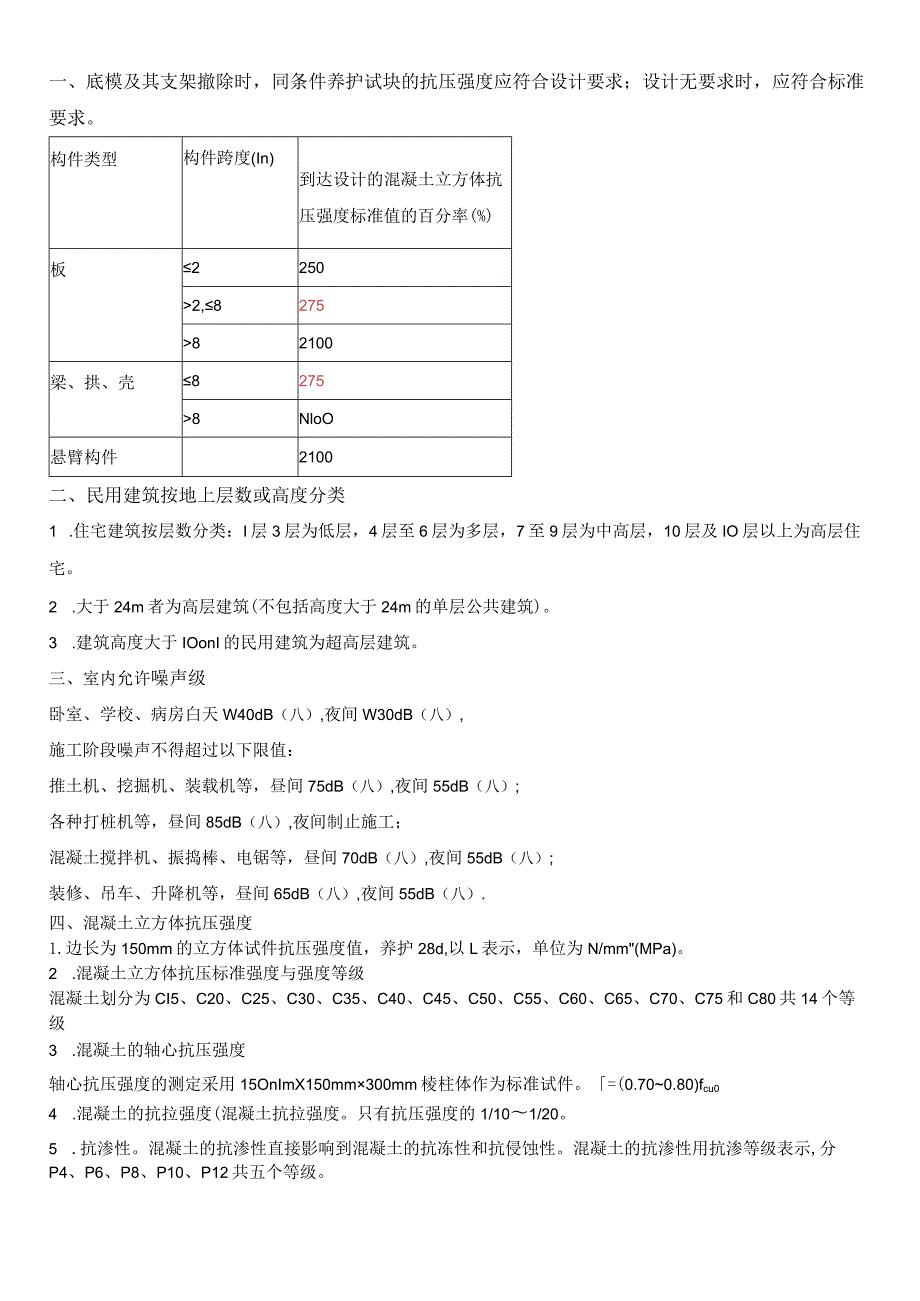 二级建造技术人员建筑工程管理和实务考试重点复习.docx_第1页