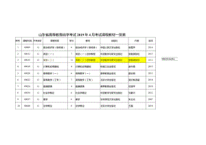 2019年4月自考教材表.docx