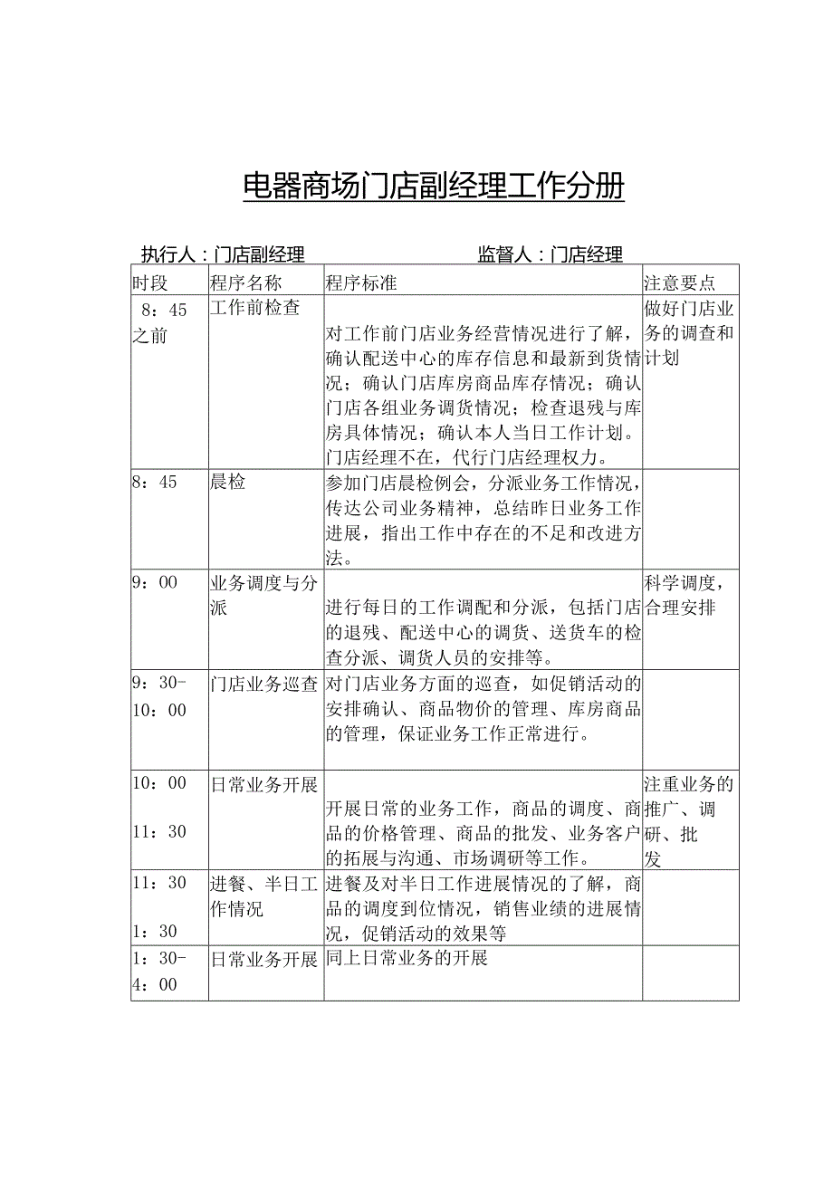 电器商场门店副经理工作分册.docx_第1页