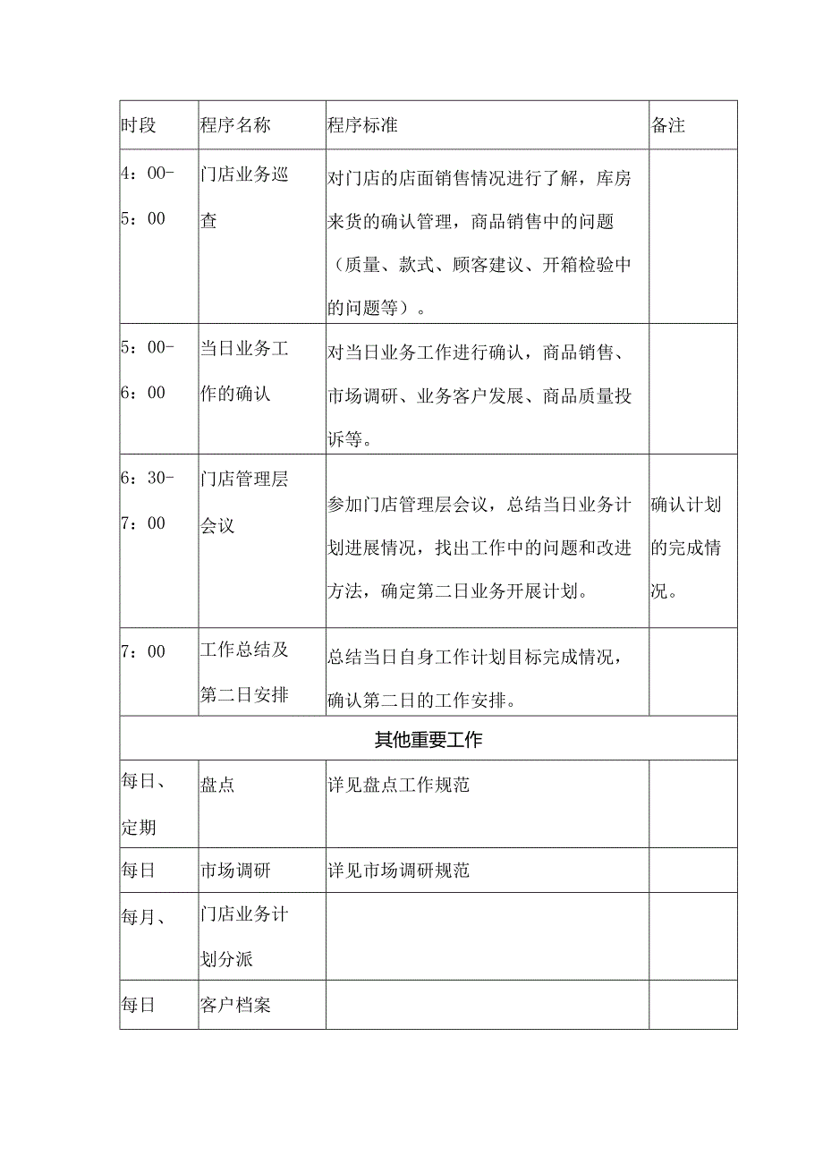 电器商场门店副经理工作分册.docx_第2页