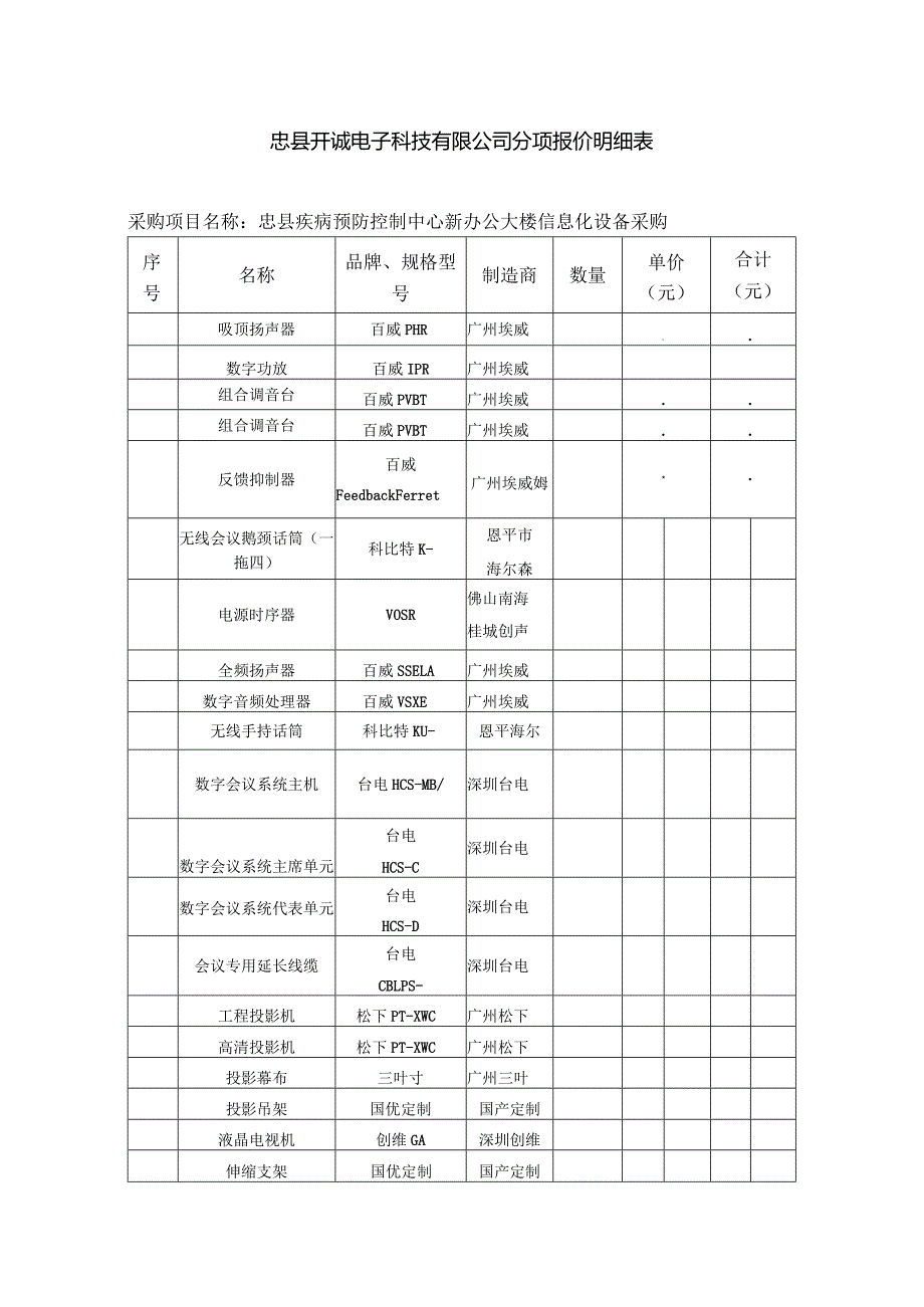 疾病预防控制中心新办公大楼信息化设备采购结果招投标书范本.docx_第1页