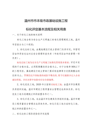 市管市政基础设施标化评定基本流程及相关用表.docx