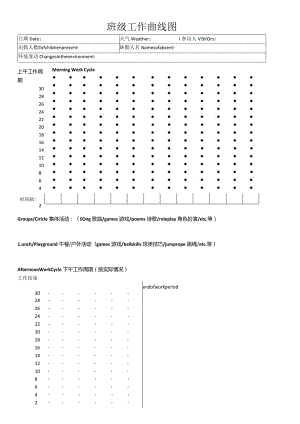 6班级工作曲线图Daily Observation Work Curve - Whole Class.docx