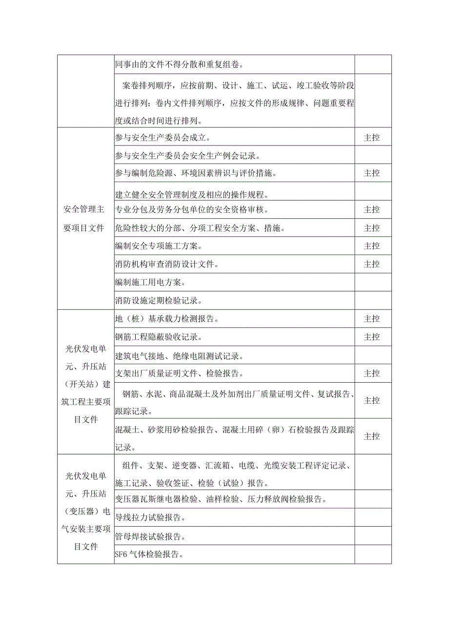 光伏施工达标投产（工程综合管理与档案）实施细则.docx_第3页