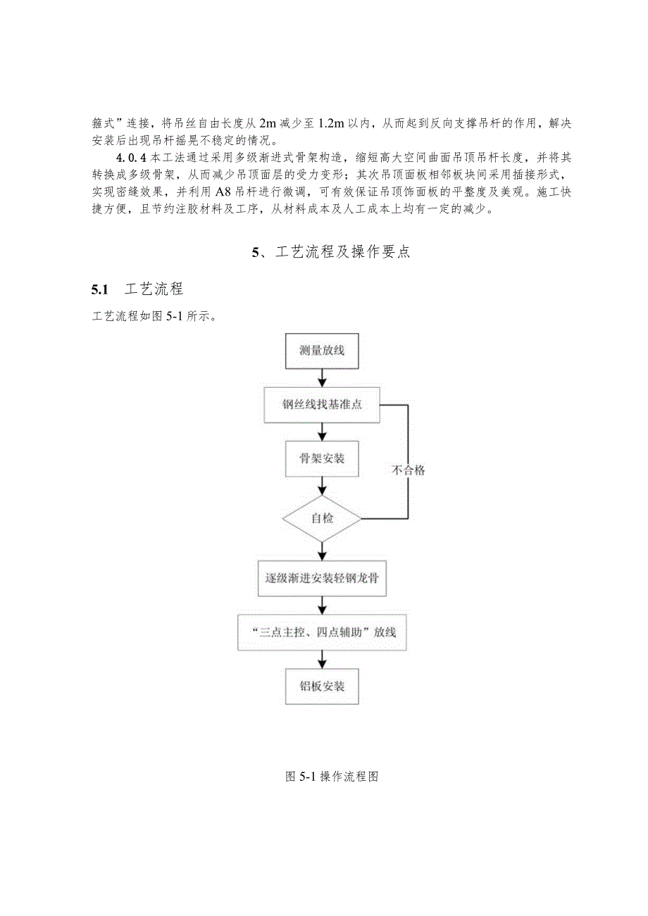 建设工程—高大空间曲面铝板吊顶施工工法工艺.docx_第3页