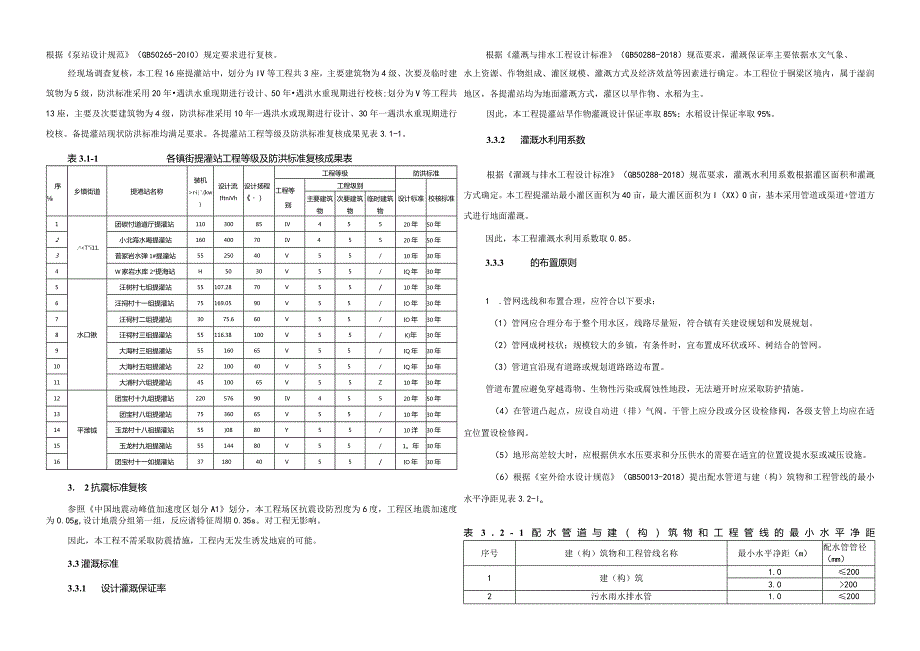 农田水利灌溉设施改造工程（一期二标段）施工图总说明书.docx_第2页