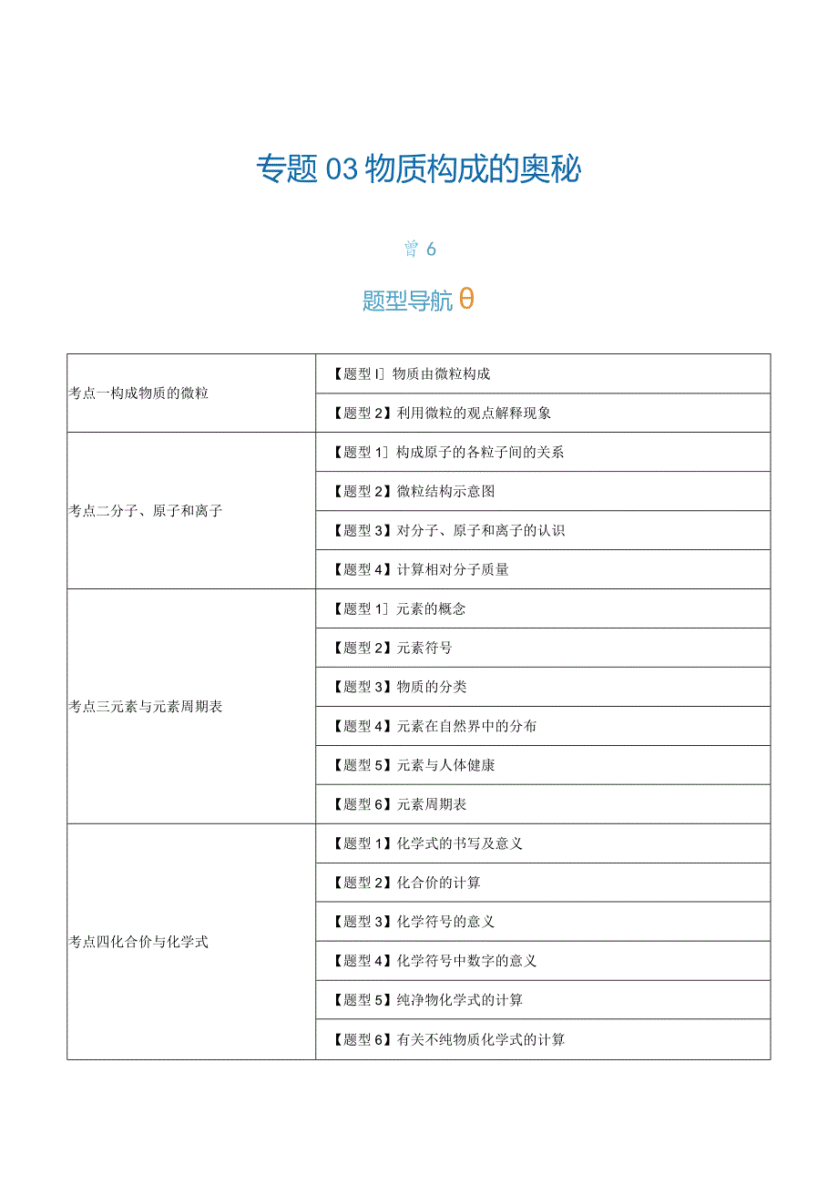 专题03 物质构成的奥秘【考题猜想】（18大题型）（原卷版）.docx_第1页