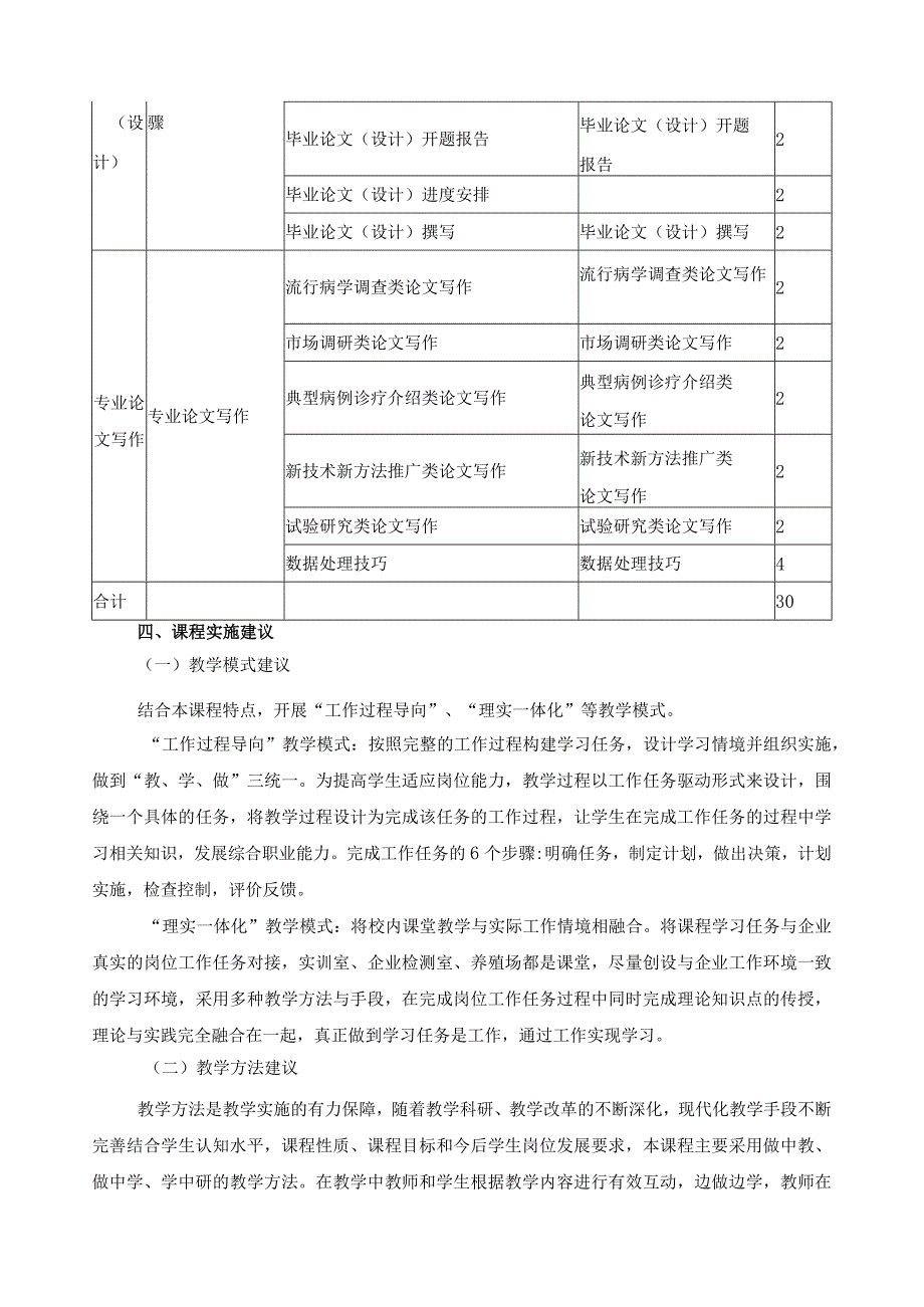 《科技论文写作》课程标准.docx_第3页