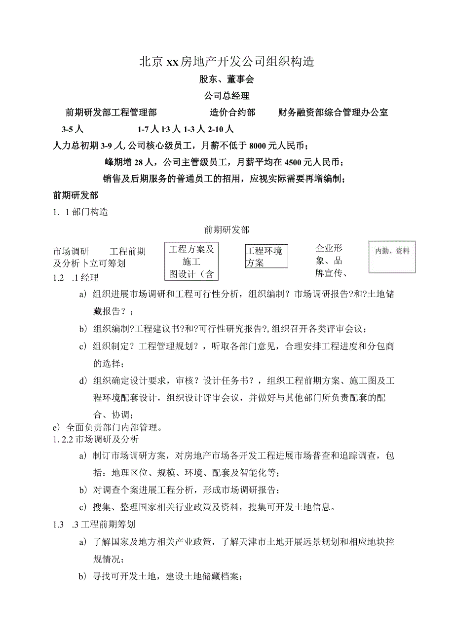 房地产公司部门岗位设置和职责规定.docx_第1页