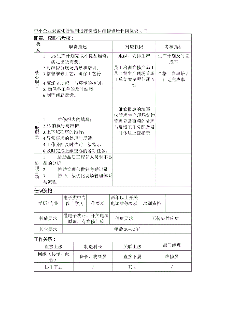 中小企业规范化管理制造部制造科维修班班长岗位说明书.docx_第1页