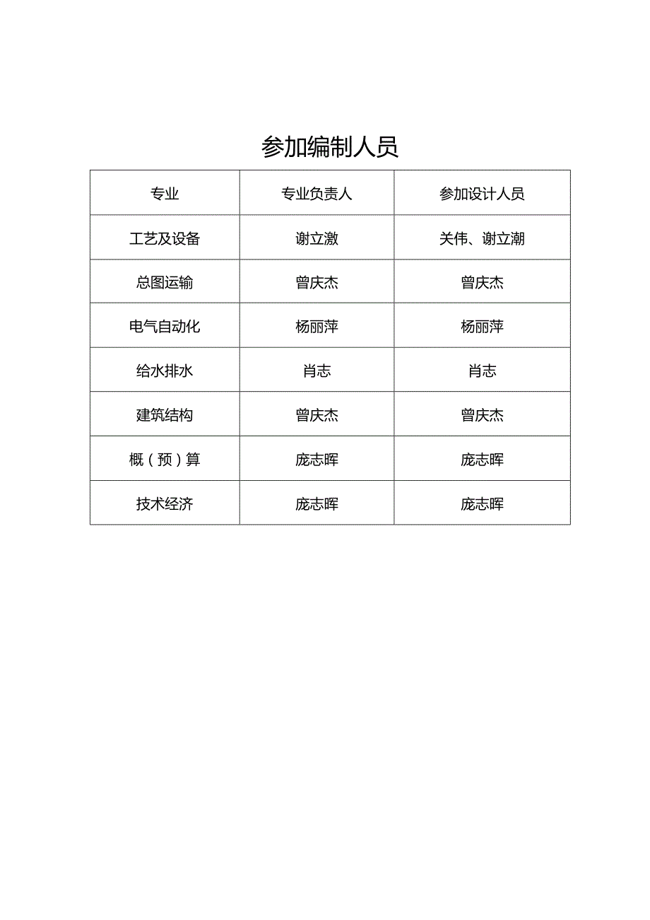 云南金通达建材公司30万吨水泥粉磨站可行性研究报告.docx_第3页