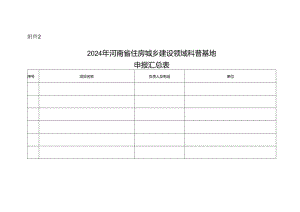 2024年河南省住房城乡建设领域科普基地申报汇总表.docx