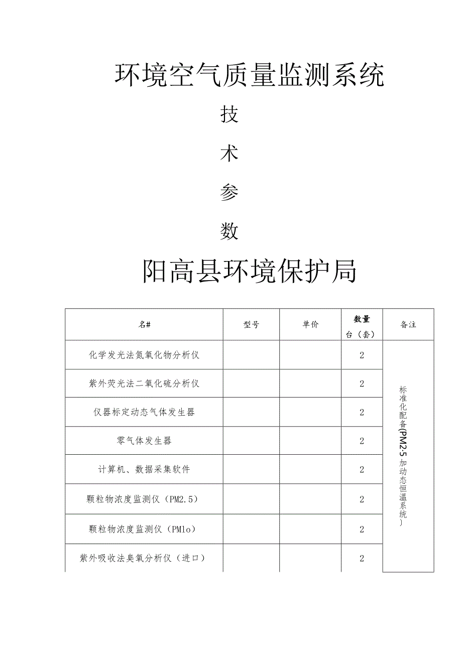 环境空气质量监测系统技术参数.docx_第1页