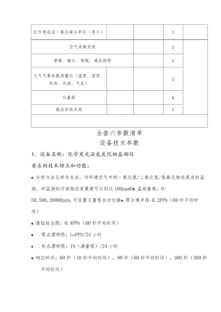 环境空气质量监测系统技术参数.docx_第2页