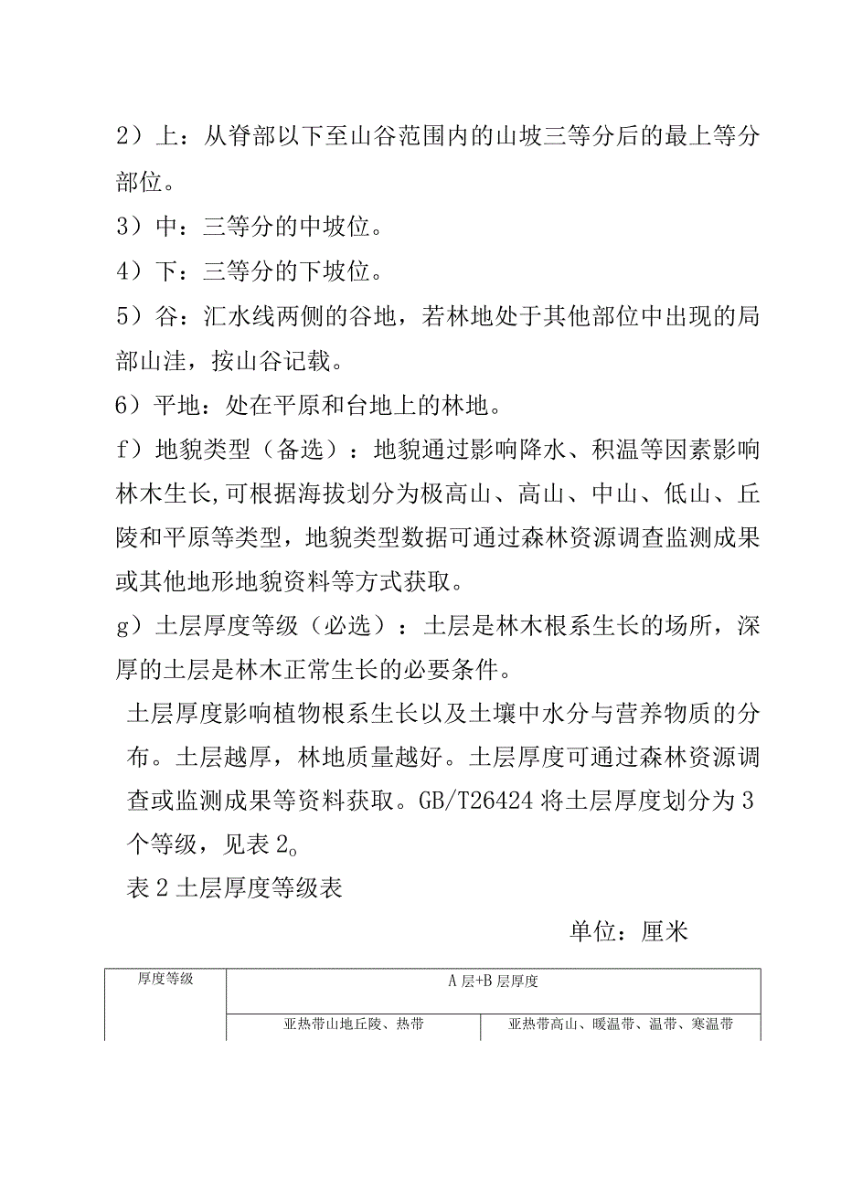 林地分等指标体系参考材料.docx_第3页