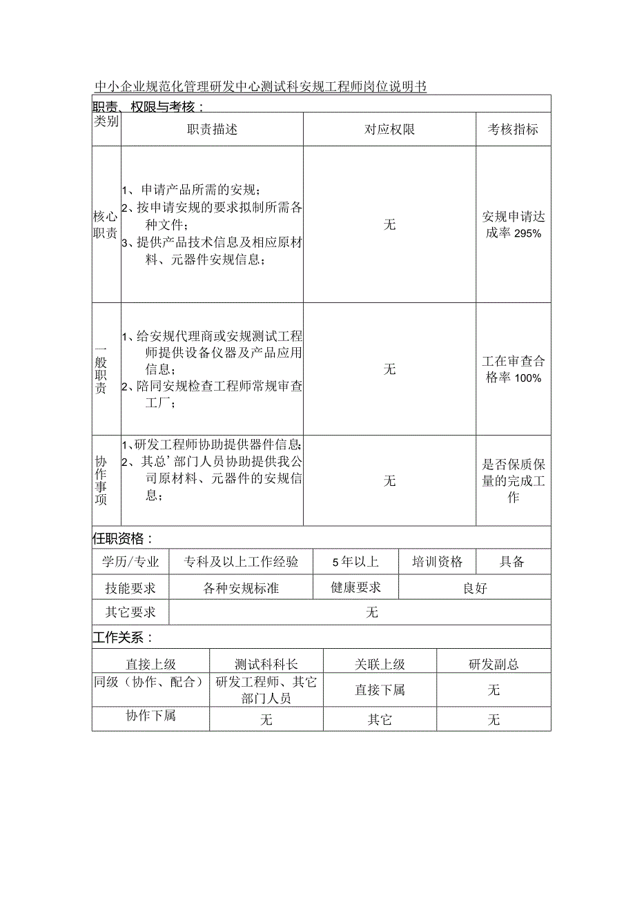 中小企业规范化管理研发中心测试科安规工程师岗位说明书.docx_第1页