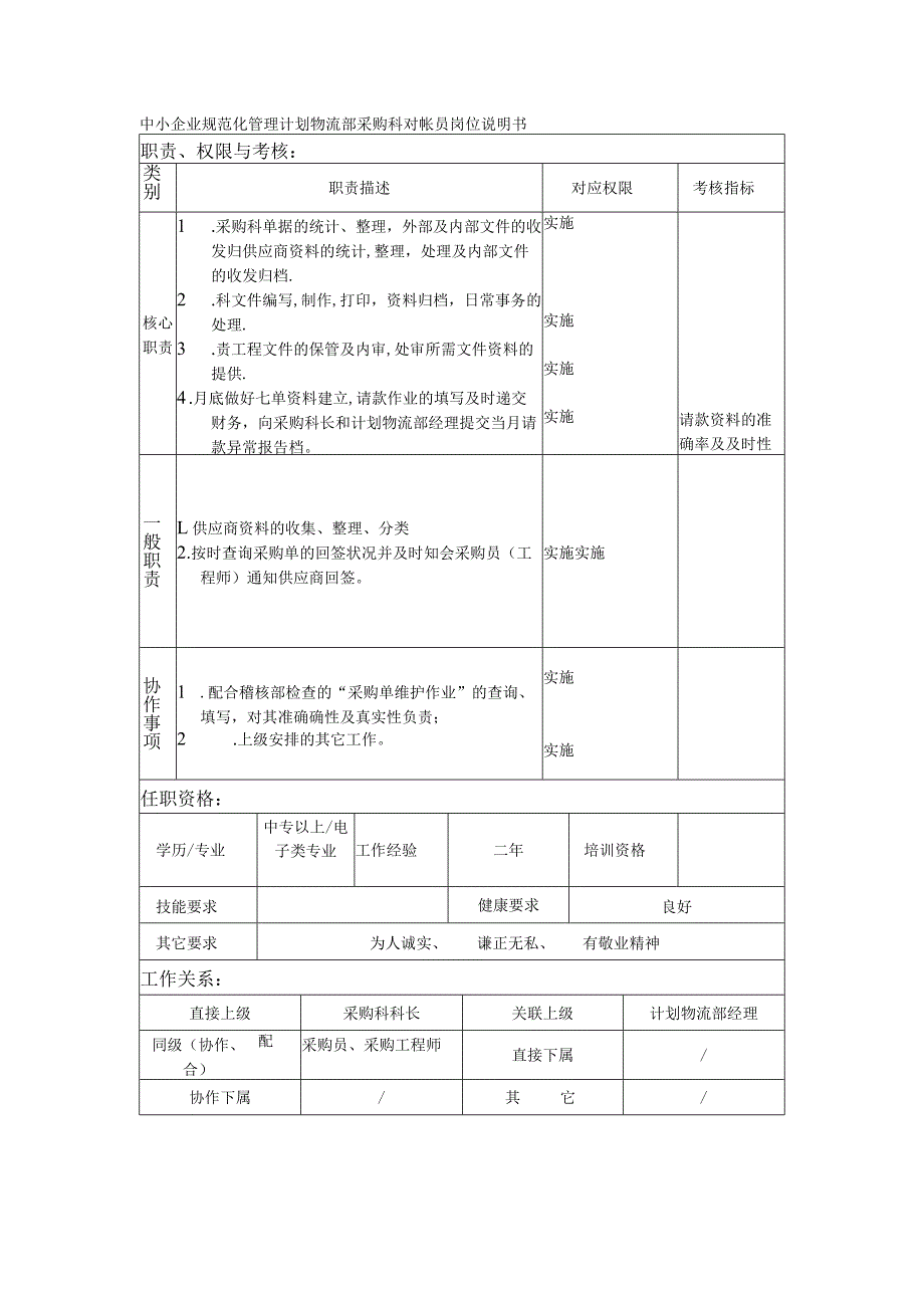 中小企业规范化管理计划物流部采购科对帐员岗位说明书.docx_第1页