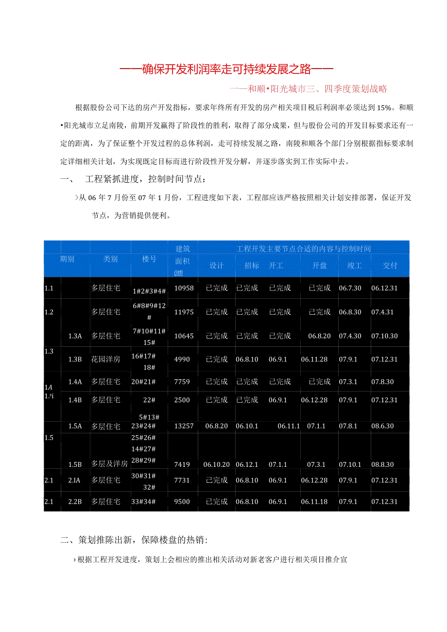 X楼盘季度策划战略.docx_第1页