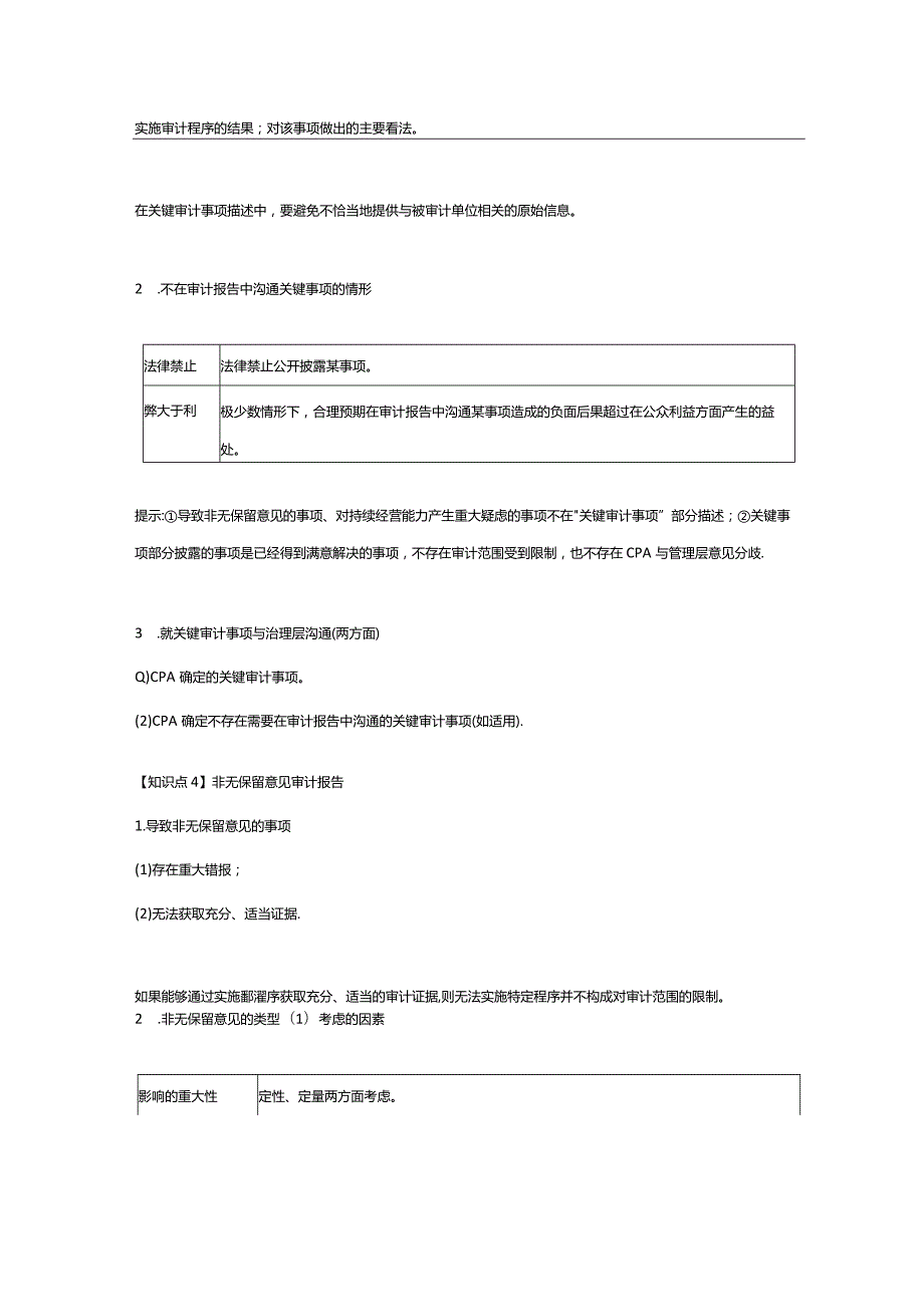 【CPA-审计】第19章 审计报告知识点总结.docx_第3页