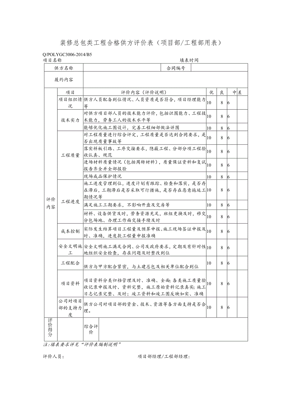 装修总包类工程合格供方评价表（项目部工程部用表）.docx_第1页