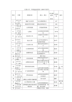 一年级美术教案下册标准版 .docx