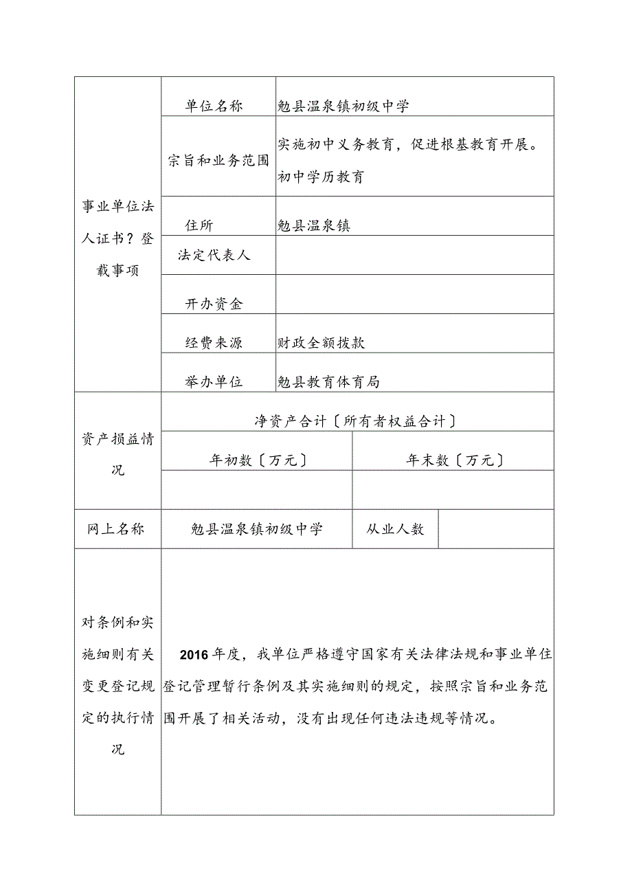 事业单位（初级中学）2016年度报告书.docx_第2页