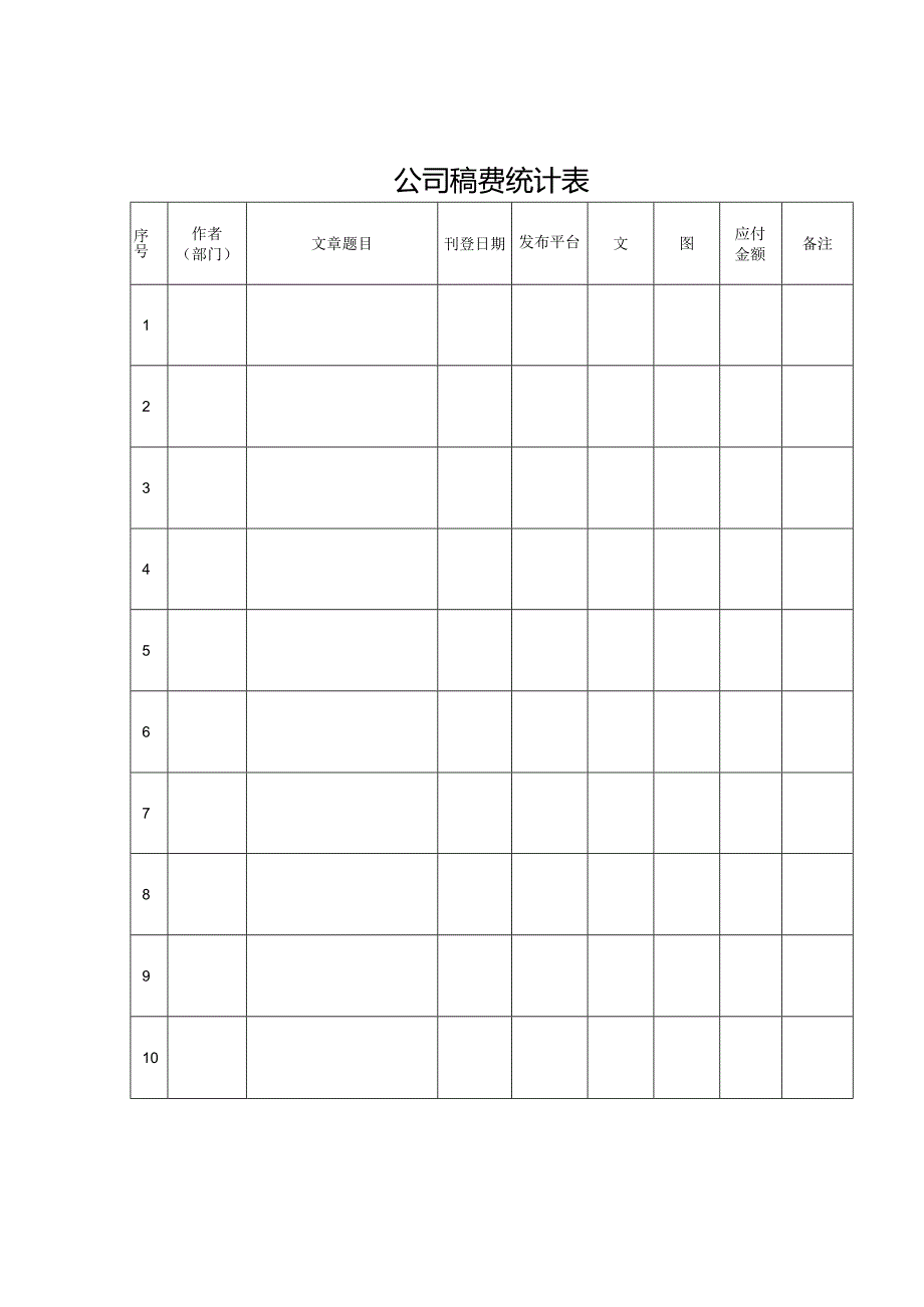 公司稿费统计表.docx_第1页